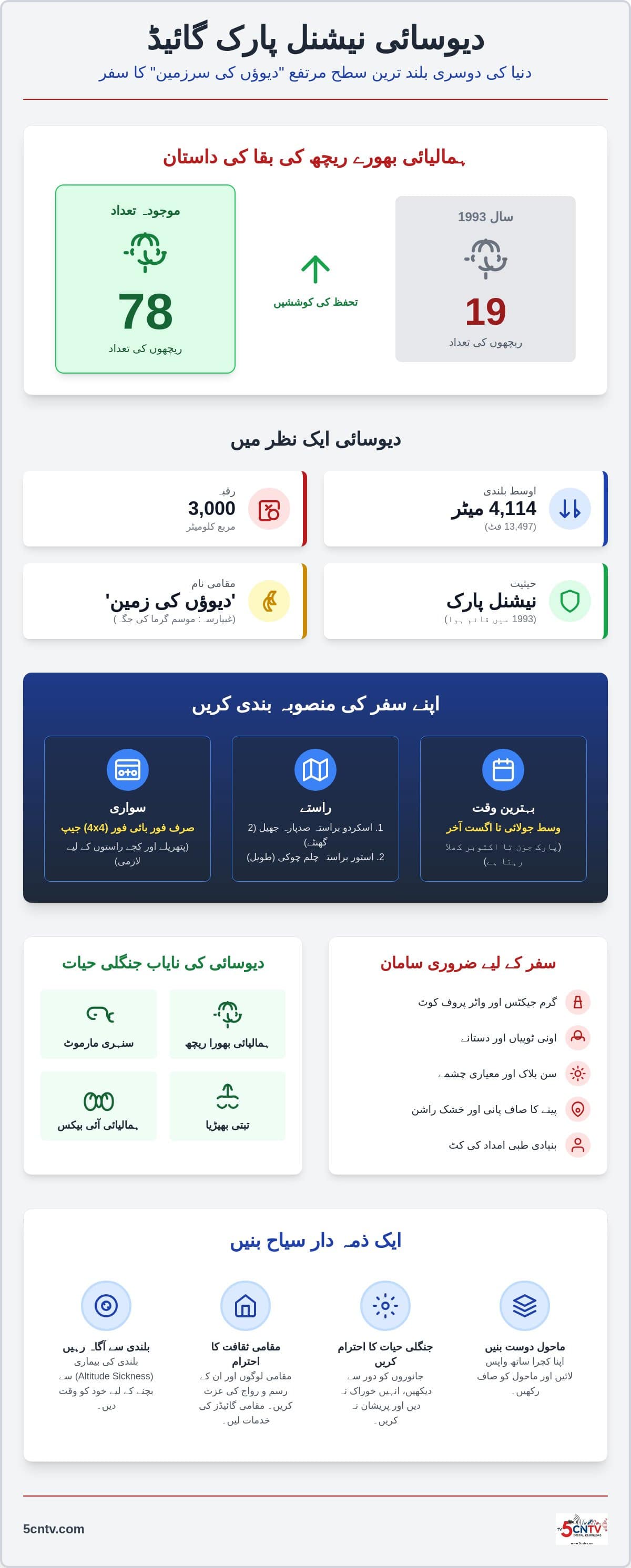 دیوسائی نیشنل پارک گائیڈ 2026: دنیا کی چھت پر سفر کے لیے جامع معلومات